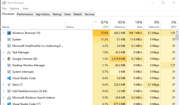 2020 11 29 08 54 35 Task Manager 600x355 - Fix: yarn / npm install cause high CPU usage on Antimalware Service Executable