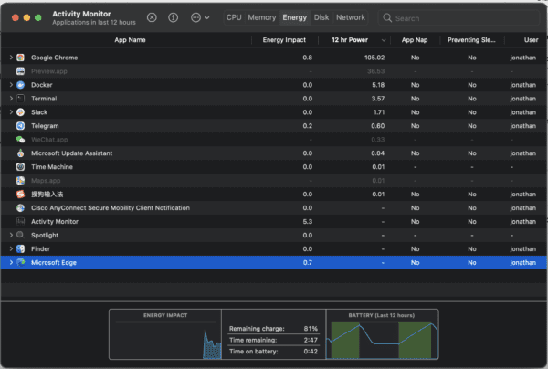 Screen Shot 2020 11 30 at 7.56.28 PM 600x404 - Microsoft Edge is a better browser than Chrome in macOS